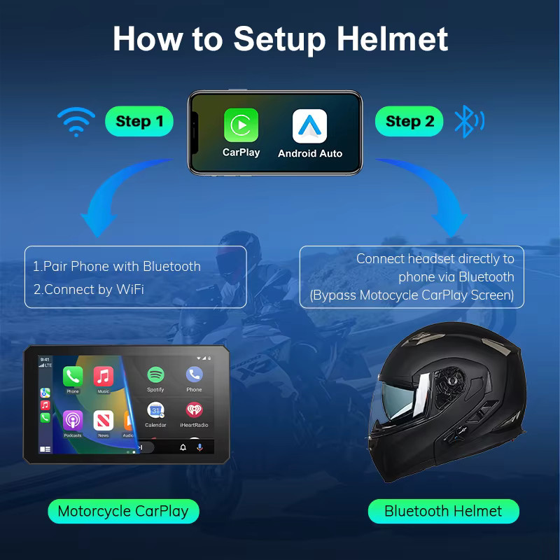 IYING Motorrad Navi mit 7 Zoll Display, Wireless CarPlay und Android Auto, Wasserdicht IP67, Bluetooth GPS Navigation mit IPS Touchscreen, Schwarz - Bild 6