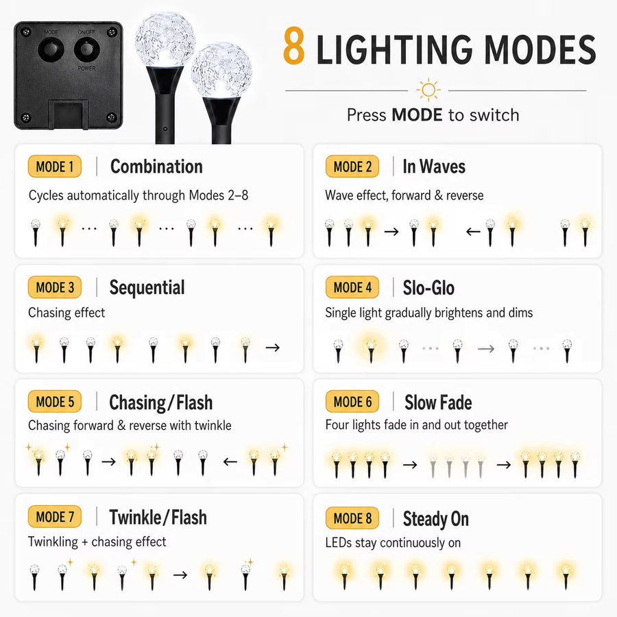 SETONR 20 Stück Solar-Gartenkristalllichter in Transparent und Weiß mit 8 Beleuchtungsmodi, IP44 wasserdichte Außenwegbeleuchtung für Garten, Terrasse und Hof - Bild 6