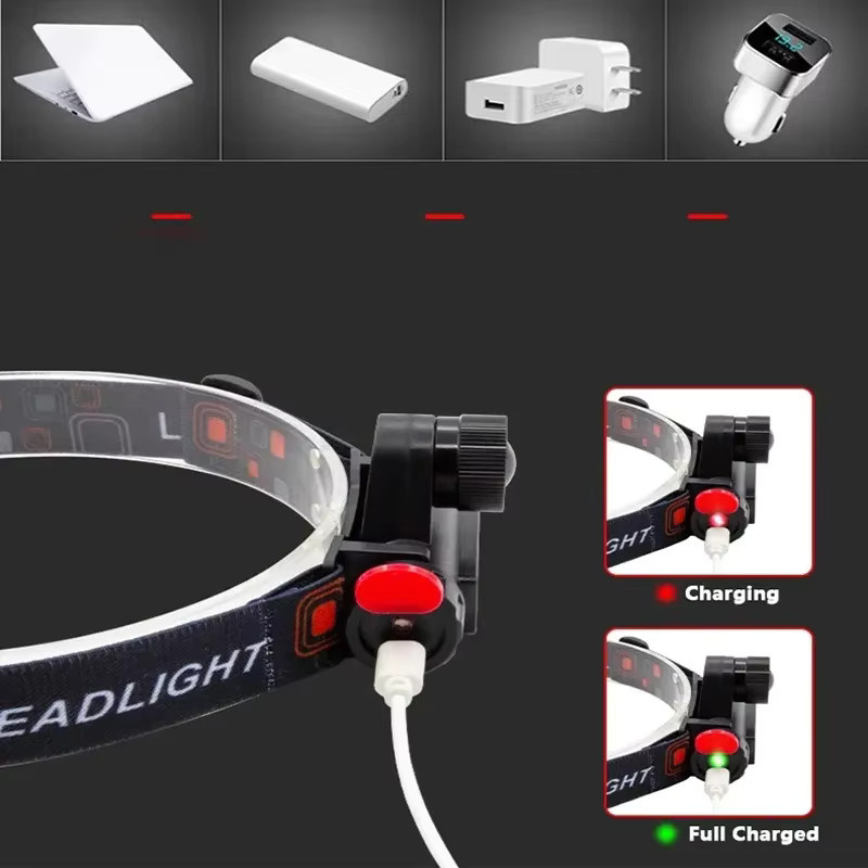 XIWANGFIRE Tragbare Mini-LED-Stirnlampe mit XPE- und COB-Technologie, USB-aufladbar, wasserdicht und mit Magnetischem Endstück, Farbe: Schwarz - Bild 4