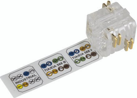 HARTING Abschlussblock 20820000003 transparent - Bild 1