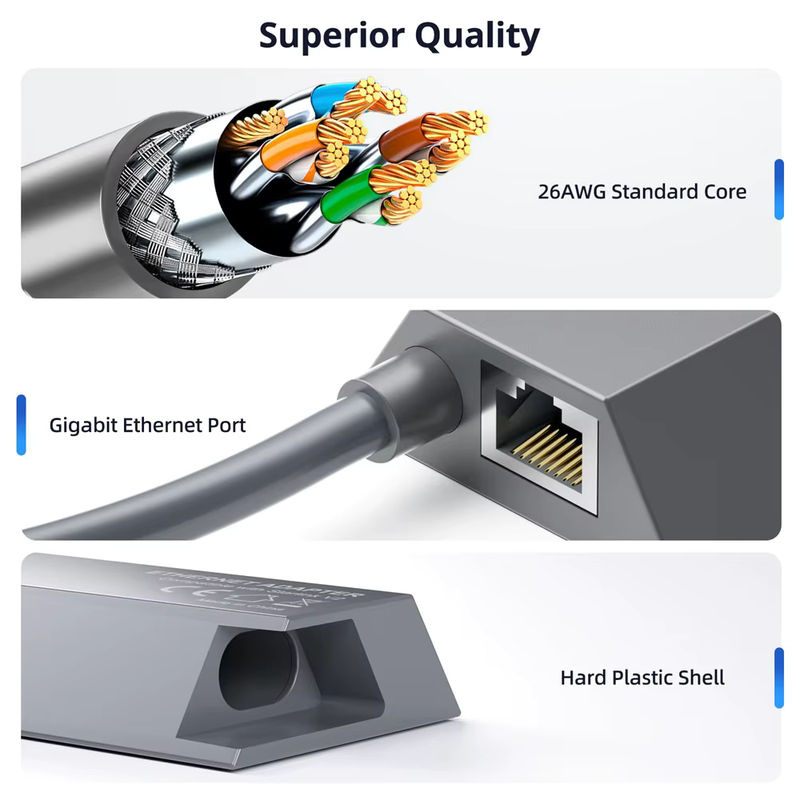 SZKOSTON Ethernet-Adapter für Starlink Gen2 mit USB-Anschluss für die rechteckige Satellitenantenne - Bild 5