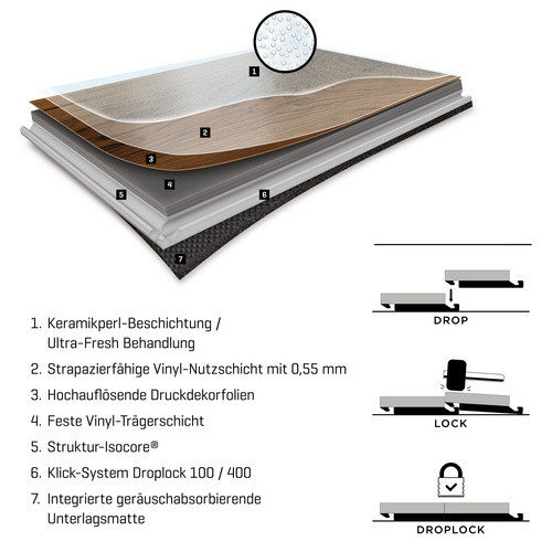 SLY Vinylboden X-LARGE Buckingham Oak in Braun mit Holzoptik, L: 1510 cm, B: 22 cm, H: 0,75 cm - Bild 2
