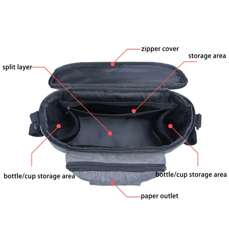 Movokbaby Wickeltasche Wasserdicht in Grau mit großer Kapazität als multifunktionale Muttertasche und Organizer für Kinderwagen - Bild 2