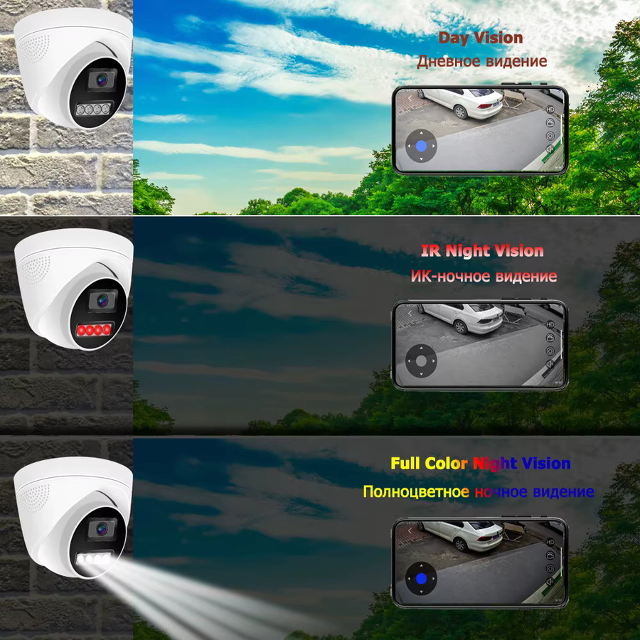 SIMICAM IP-Dome-Kamera 4K 8MP mit Personenerkennung, H.265 Audio, IR-Nachtsicht und POE, Weiß - Bild 3