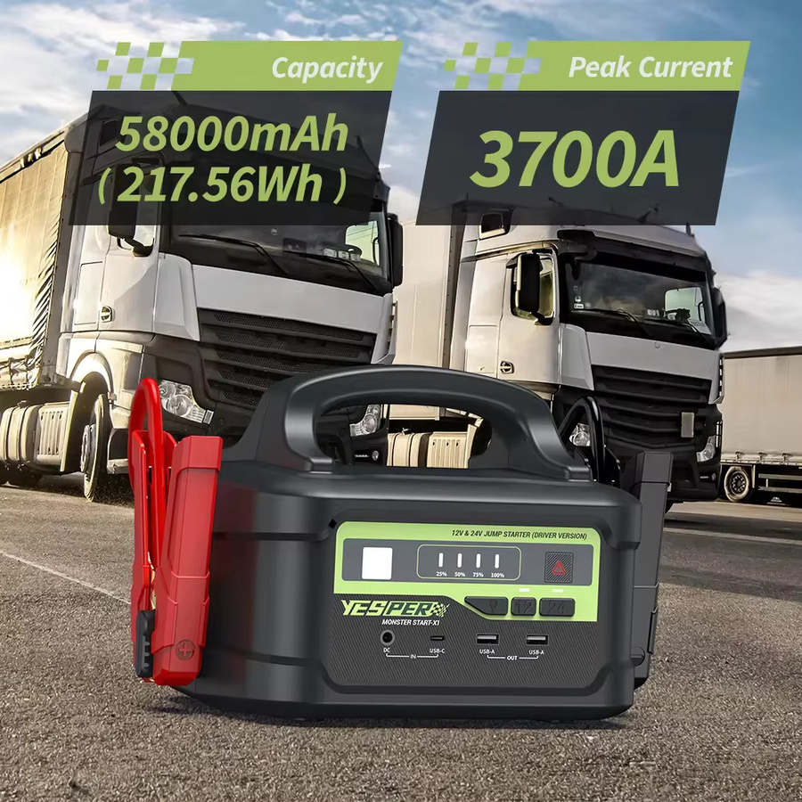 YESPER MONSTER START P1 Tragbare Auto-Starthilfe 12V/24V in Schwarz mit 217,56Wh Kapazität - Bild 5