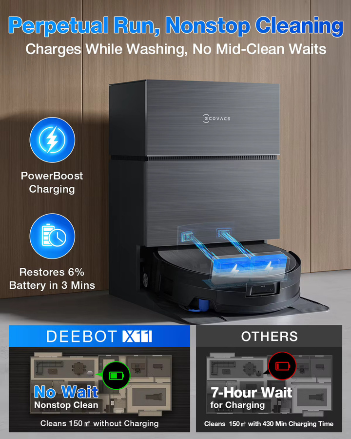 ECOVACS DEEBOT X11 PRO OMNI Kehrroboter-Staubsauger mit Saugmopp in Schwarz - Bild 3