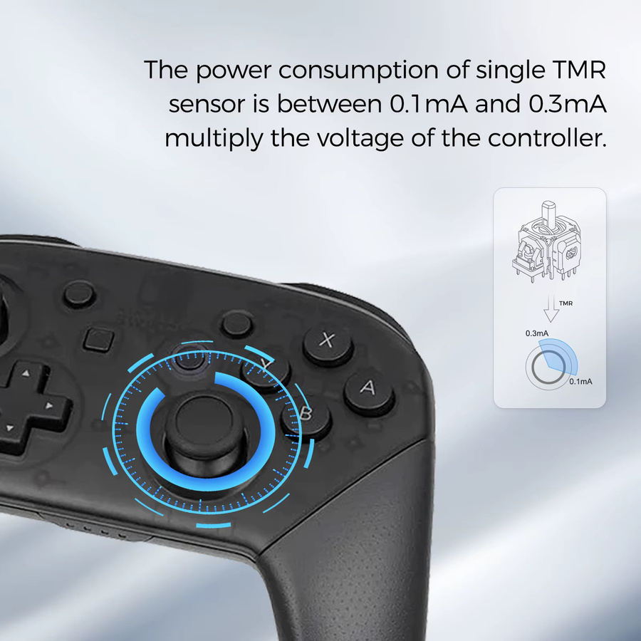 HALLPI TMR Elektromagnetischer Joystick als Reparaturersatz für Nintendo Switch Pro, PS5, PS4 und Xbox Series Controller - Bild 3