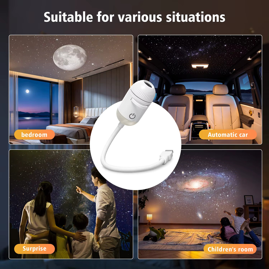 Donirt 2-in-1 USB Ambiente-Projektionslicht in Weiß mit einstellbarem Fokus für Auto-Innenbeleuchtung und Sternenhimmel-Effekt als romantische Saturn-Galaxie-Nachtlampe - Bild 5
