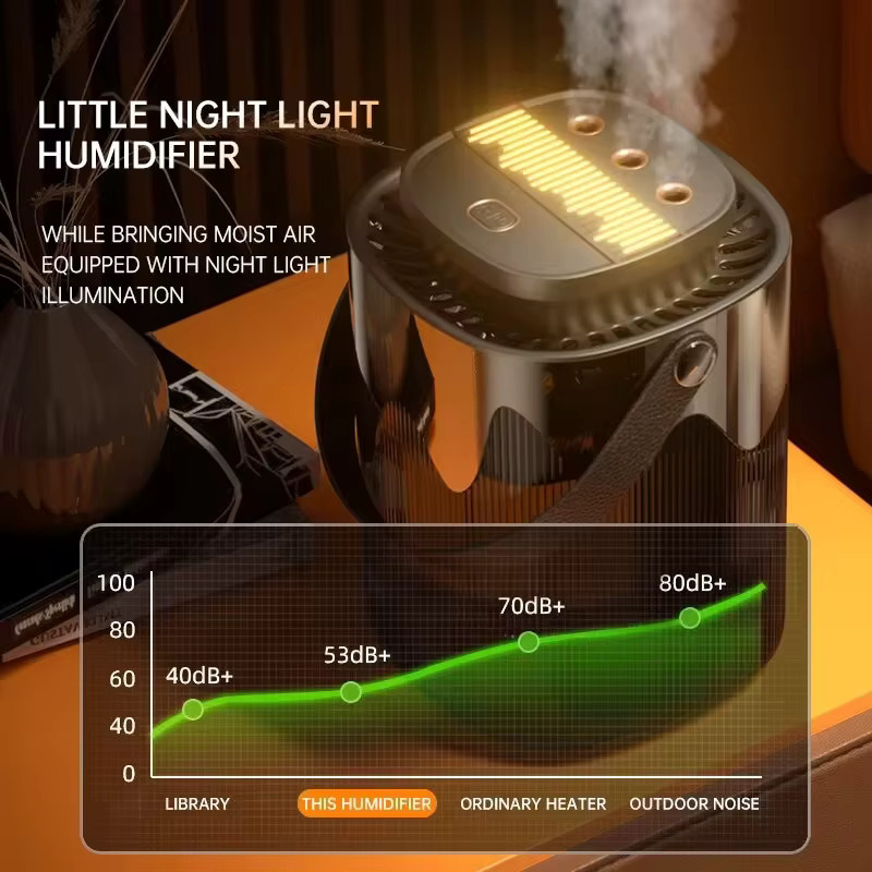 Sarmocare Aroma-Diffusor Luftbefeuchter mit 3000ml Kapazität und Nachtlicht in Schwarz - Bild 2