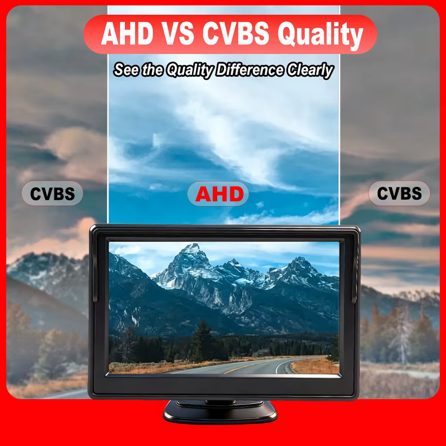 CAMARATRASERA Rückfahrkamera-Set mit 5 Zoll AHD IPS Monitor und Bremslicht-Rückfahrkamera in Schwarz, 1080P Nachtsicht und 170 Grad Sichtfeld für Renault Trafic 3 und Opel Vivaro - Bild 2