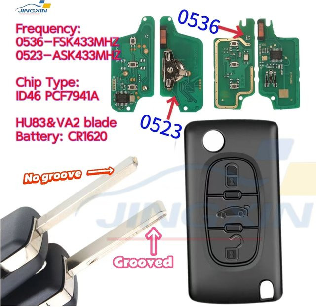 JIANG XIN Funkschlüssel für Citroen C4 C5 C6 C8 Xsara Picasso und Peugeot 107 207 307 308 mit 434 MHz Frequenz CE0536/0523 - Bild 1