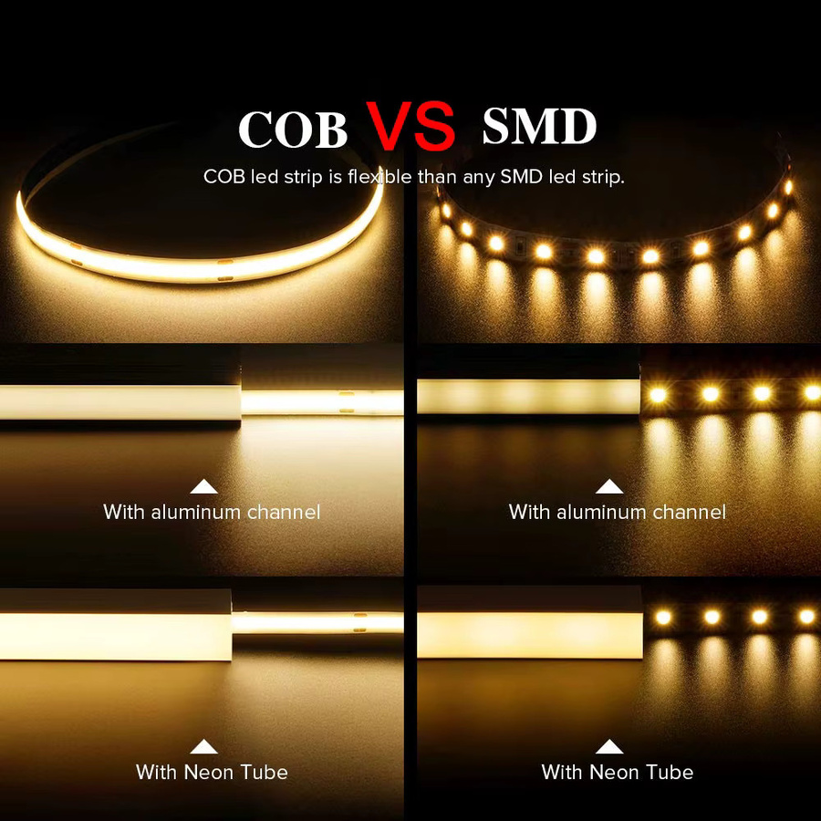 Mikenoon COB-LED-Streifenlicht mit Touch-Sensor, USB 5 V, dimmbar, Warmweiß, ideal für Küchenschränke, Kleiderschränke und Vitrinen - Bild 2