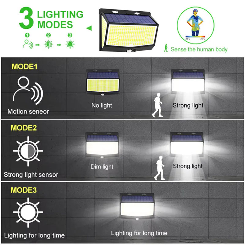 KDULIT Solar-LED-Wandleuchten mit Bewegungssensor und Fernbedienung, IP65 wasserdicht, Schwarz, 468 LEDs für Garten, Terrasse und Außenbereich - Bild 5