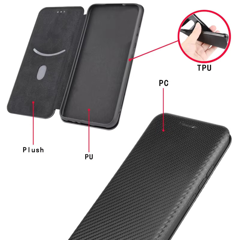 Magnetische Flip-Schutzhülle mit Carbon-Faser-Muster für Xiaomi Poco F8 Pro Ultra F7 F6 X6 X5 M6 in Schwarz und Grün mit Kartenfach - Bild 4