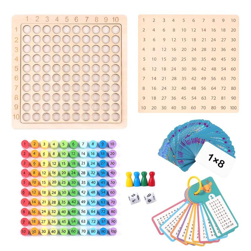Linyi toy Mathematik Multiplikation Tabelle Spielzeug - Bild 2