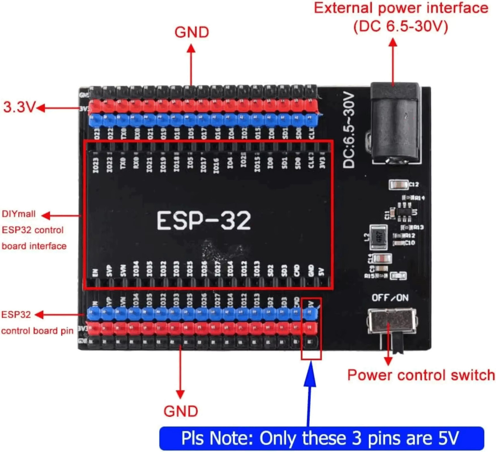 DEVIT V1 ESP32 Entwicklungsboard mit 2,4 GHz WiFi und Bluetooth BLE 4.2, 36-Pin Dual-Core Dev Modul MCU für Arduino und IoT-Projekte, Schwarz - Bild 3