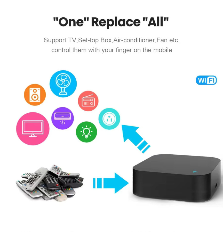 Tuya Zigbee Smart IR Blaster Universal Infrarot Fernbedienung in Schwarz für TV, Klimaanlage, DVD und Lüfter, kompatibel mit 2mqtt, ZHA, Alexa und Google Home - Bild 3