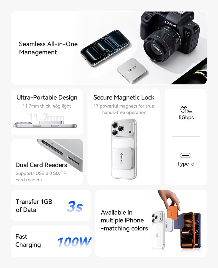 ORICO 6-in-1 USB-C-Hub Magnetischer Kartenleser mit SD/TF-Steckplätzen und PD 100W USB-C-Adapter in Silber - Bild 2