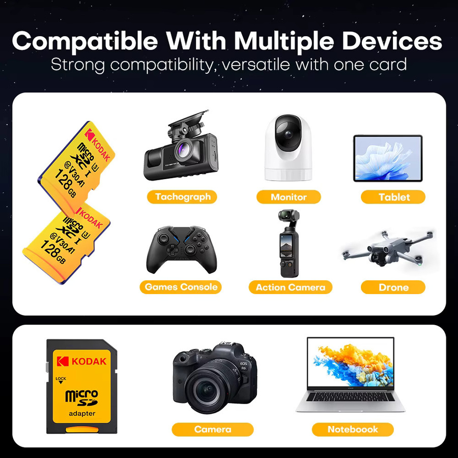 Kodak Micro SD Speicherkarte 256 GB mit bis zu 100 MB/s, Class 10, U3, 4K HD Unterstützung - Bild 4