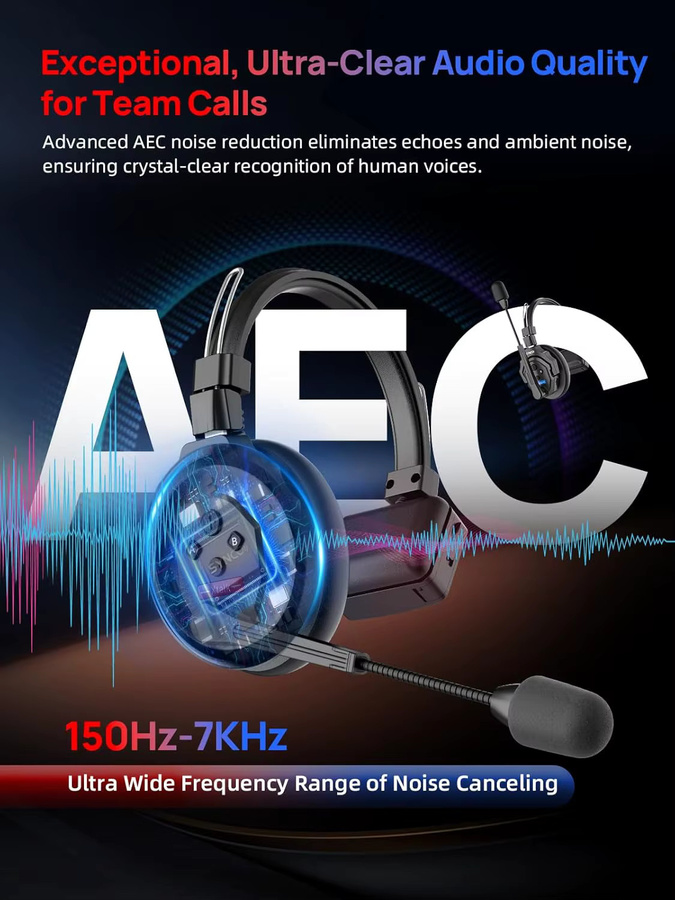 SYNCO XTALK X2 X5 Kabelloses Intercom-Headset-System für 2 Personen in Schwarz mit 350m Reichweite und Geräuschunterdrückung für Videoaufnahmen - Bild 3
