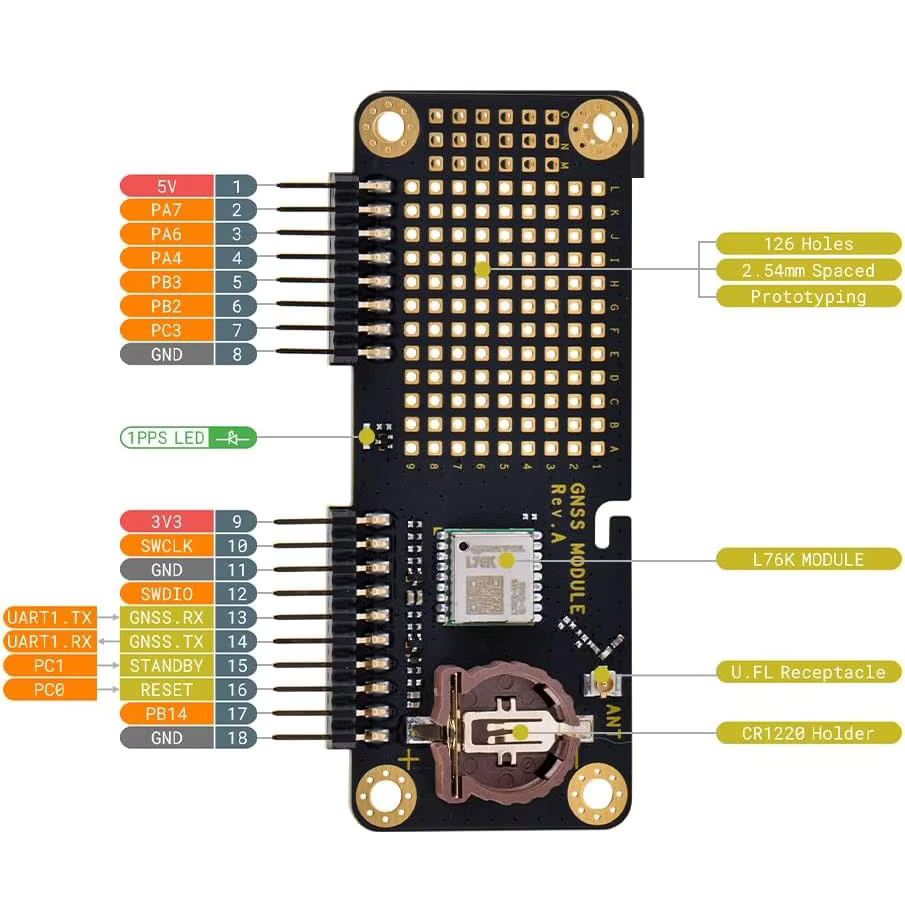 KUXA GNSS-Modul-Empfänger für Flipper Zero mit aktiver Antenne, unterstützt GPS, BeiDou, GLONASS und QZSS, Schwarz - Bild 3