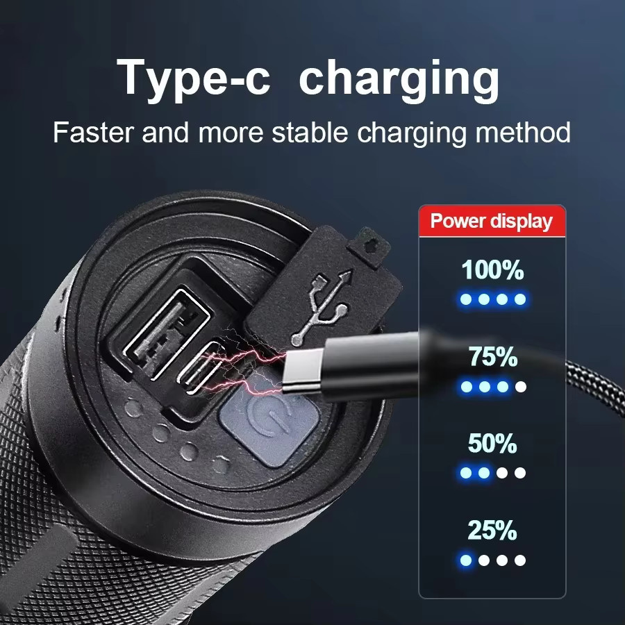 JIASHUAIXIN Taktische LED-Taschenlampe in Schwarz, wiederaufladbar mit 12000 mAh und 3 x 18650-Akkus, wasserdichte Zoom-Taschenlampe aus Metall für Camping und Garten - Bild 3