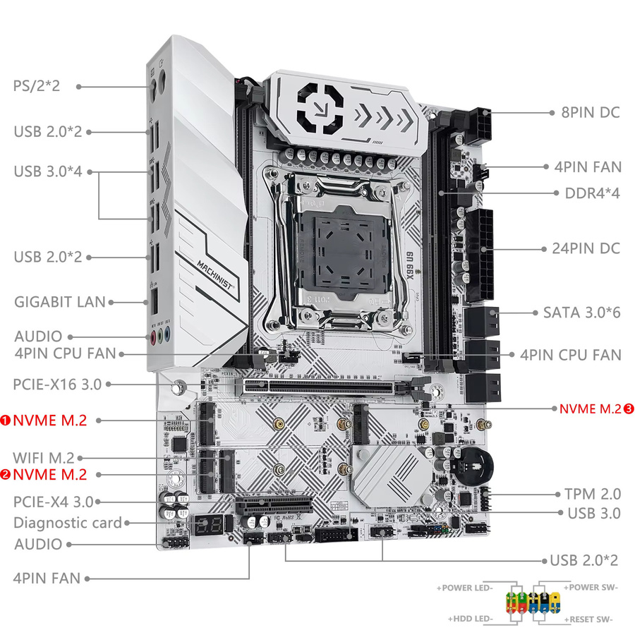 Machinist X99 U9 MACHINIST Motherboard-Set mit LGA2011-3 Unterstützung für Xeon E5 2630 V4, DDR4, NVME M.2 und USB-C - Bild 2