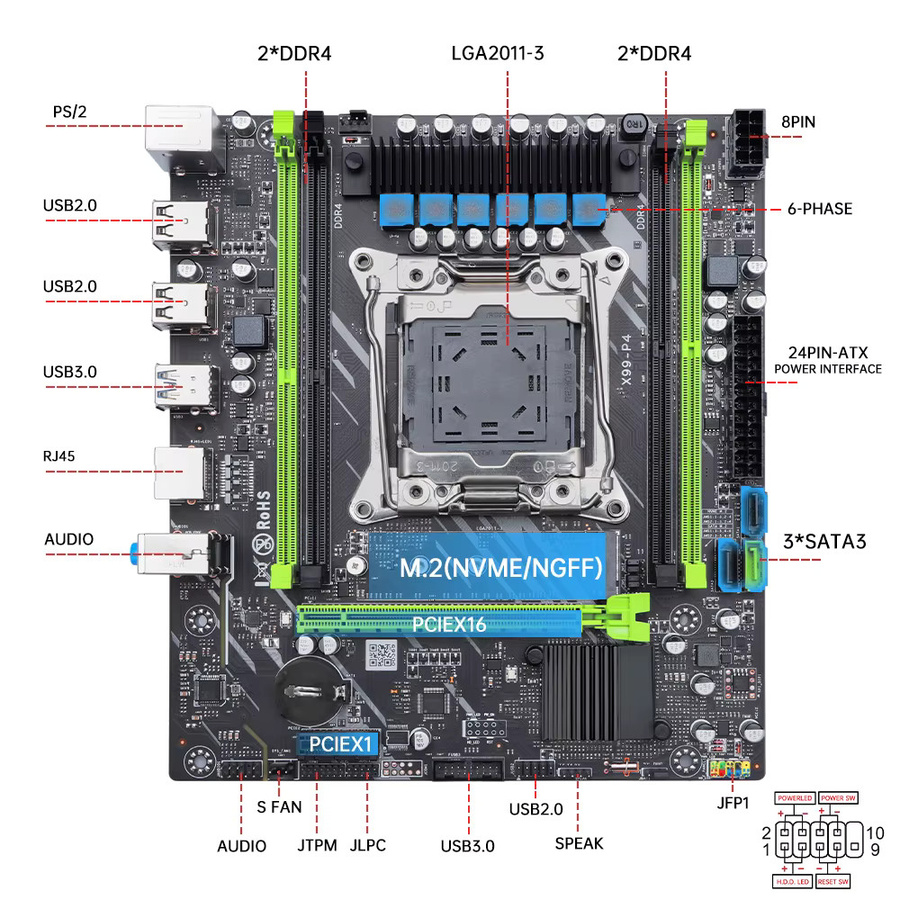 SOYO X99 C612 Motherboard Kit mit Intel Xeon E5 2682 V4 CPU, 8GB DDR4 RAM und M.2 NVMe Support, Schwarz - Bild 2