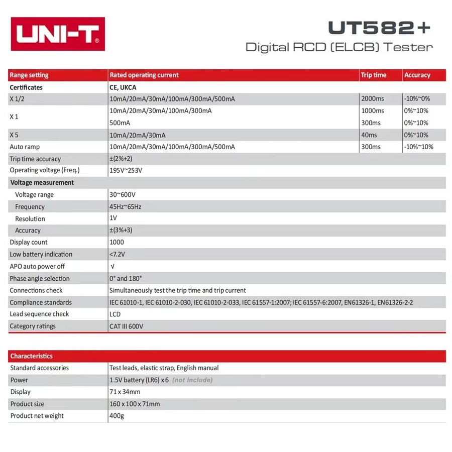 UNI-T UT582+ Digitaler RCD ELCB Tester mit AUTO RAMP Funktion und Fehlbedienungssummer in Schwarz - Bild 6