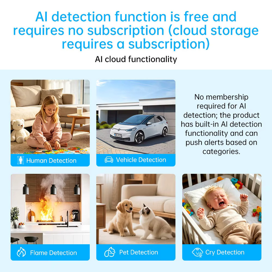 Techage 2K WLAN-Sicherheitskamera mit Schrei-Erkennung, 355 Grad PT Auto-Tracking und Zwei-Wege-Audio, Weiß - Bild 5