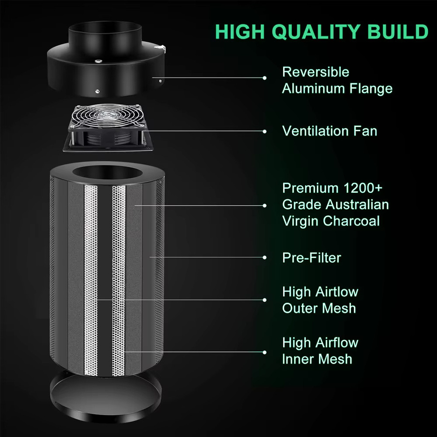 TRANYTON 2-in-1 Aktivkohle-Luftfilter-Set mit Geschwindigkeitsregelung für Indoor-Grow-Zelte und Hydroponik-Gewächshäuser, Schwarz, Metall - Bild 3