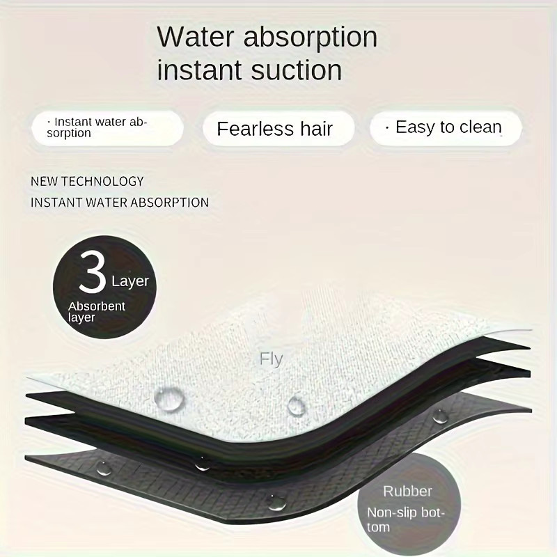 VIKAMA Premium L-förmiger Küchenteppich, rutschfeste und wasserdichte Matte für Küche, Badezimmer, Schlafzimmer oder Wohnzimmer - Bild 2