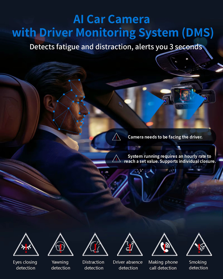 HUPEJOS V8 Ultra-5CH 4K Dash Cam mit AI Driver Monitor System DMS, GPS und WiFi, Schwarz - Bild 2
