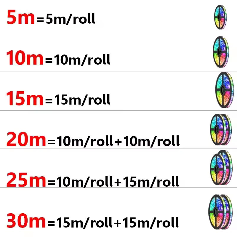 LeiiGeeGo RGB USB-LED-Lichtleiste mit SMD 5050, Multicolor TV-Hintergrundbeleuchtung mit Bluetooth, Wifi, App-Steuerung und Fernbedienung - Bild 6