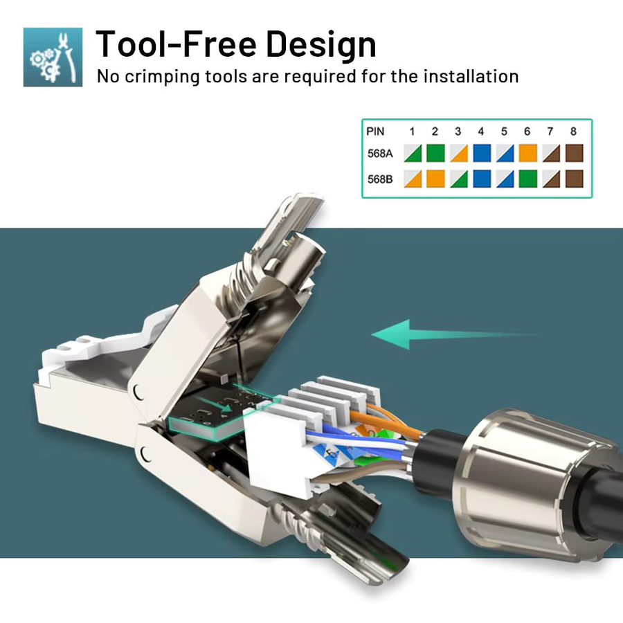 ZoeRax RJ45 Ethernet-Stecker Cat8 Cat7 Cat6A werkzeuglos abgeschirmt und ungeschirmt in Silber für 23-26AWG STP/UTP LAN-Kabel - Bild 3