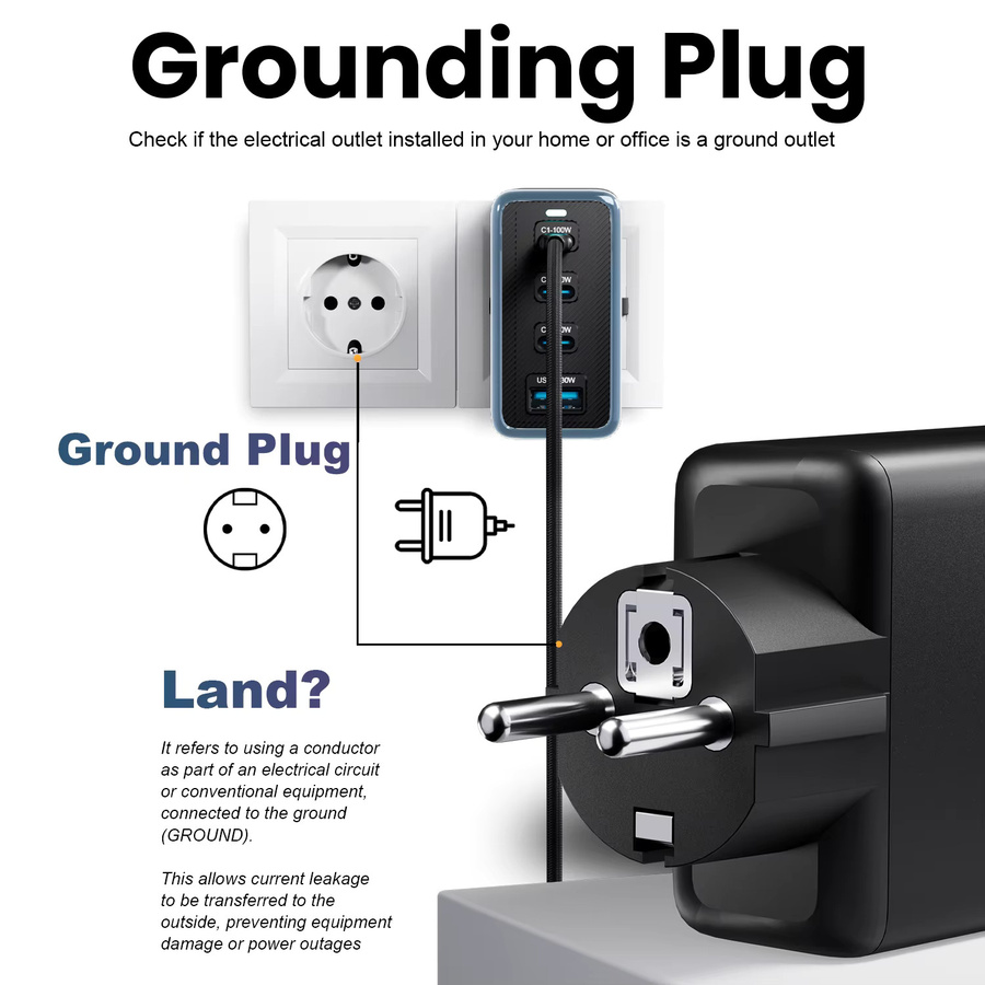 TOPZERO USB Typ C Ladegerät 130 W mit 4 Ports, PD3.0 und QC4.0 Schnellladung, Schwarz - Bild 3