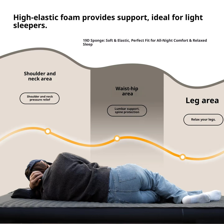 Mountainhiker automatische aufblasbare Campingmatratze für 2 Personen, Schwarz, B/T: 140 x 200 cm - Bild 5