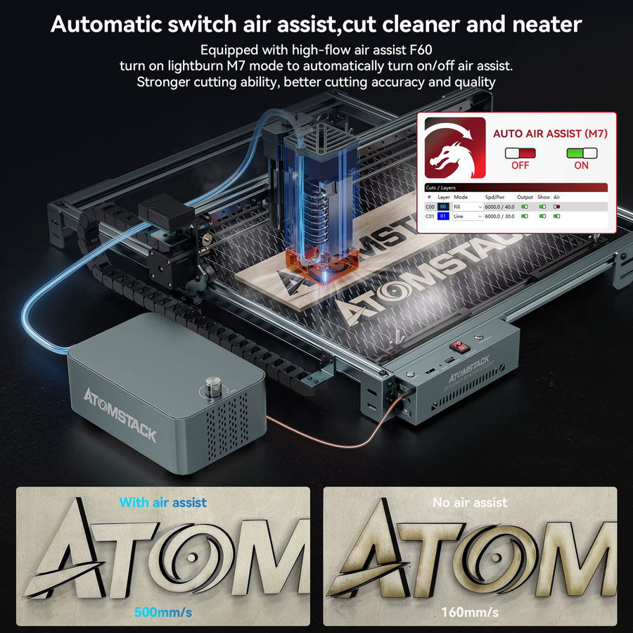 ATOMSTACK A5 A20 A40 Pro Laser Graviermaschine und Laserschneider für Holz, Acryl und Metall, LightBurn-kompatibel - Bild 3
