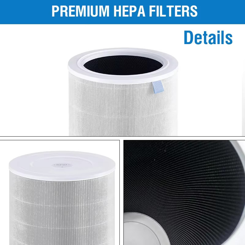 Filterhualv Ersatzfilter für Xiaomi Luftreiniger Elite Y-600, 3-in-1 HEPA H13 Filtration mit 5 Schichten, Weiß - Bild 2