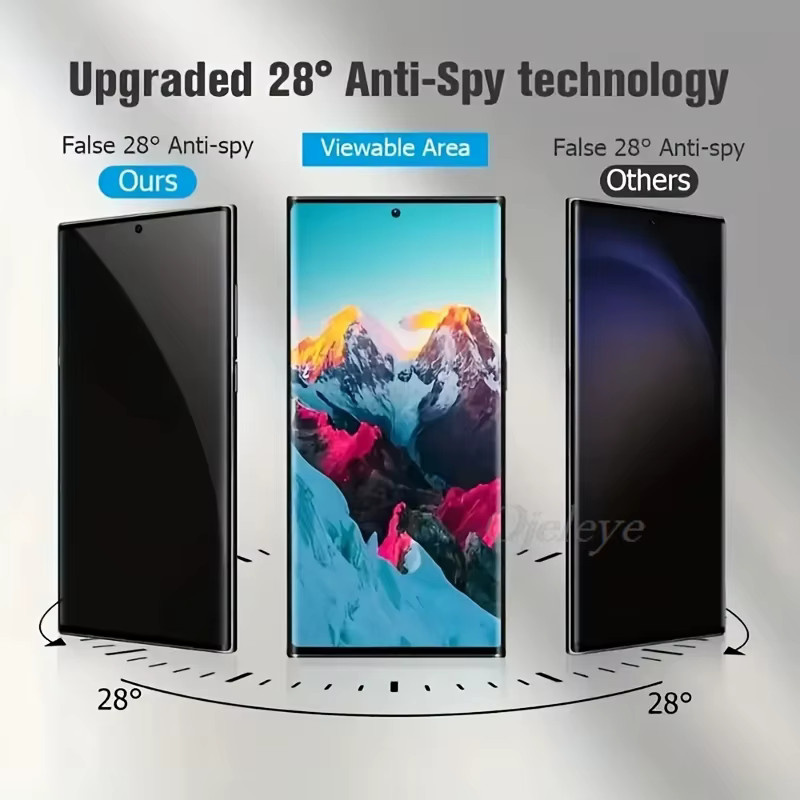 2er-Pack Samsung Privacy Ant-Spy Hydrogel Schutzfolie für Samsung Galaxy A56 5G A55 A36 A35 A26 A25 A24 A16 A15 A06 A05 - Bild 2