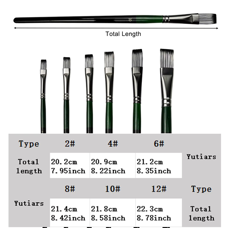 Professionelles Künstler-Pinselset mit 6 Pinseln aus Holz für Erwachsene, ideal für Leinwand, Aquarell und Stoff - Bild 5