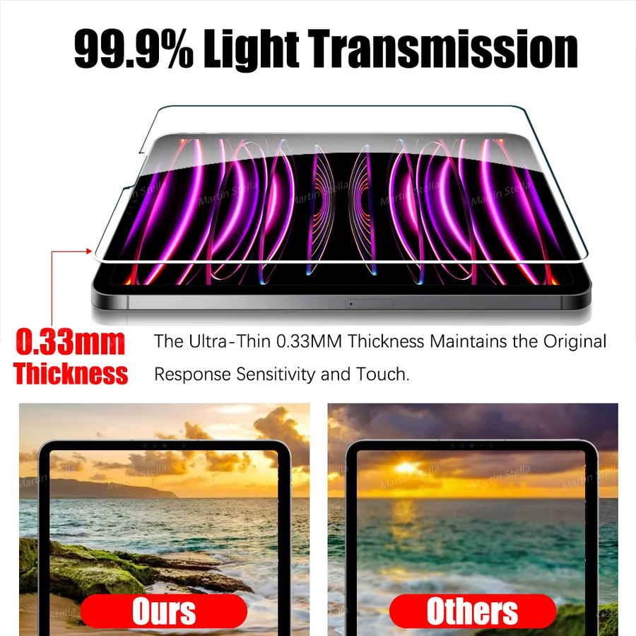 2er-Set gehärtetes Glas Full Screen Protector für Apple iPad 10. Generation, iPad Pro 11 und 12,9, iPad Air 4 und 5, iPad 10,2 7., 8. und 9. Generation, transparent - Bild 6