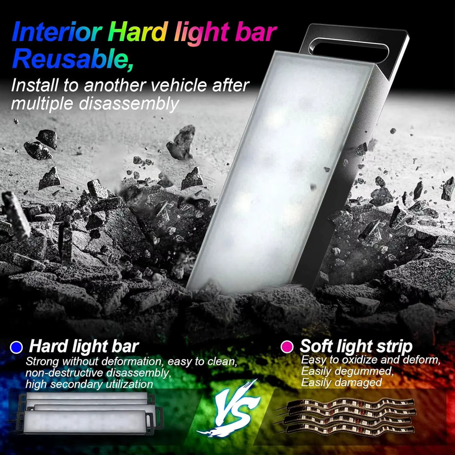 Yilaie Universal Neon LED Auto Umgebungslicht RGB Fußstreifen mit App-Steuerung und Fernbedienung für SUV und Offroad Fahrzeuge in Multicolour - Bild 2