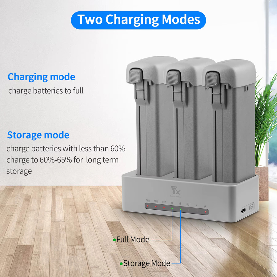 DJI AVATA 360 Ladekoffer mit 3-Port-Ladegerät und 100W Schnell-Ladehub als tragbare Notfall-Powerbank in Grau - Bild 2