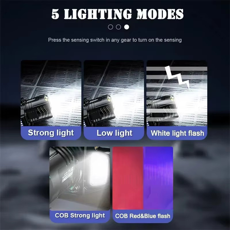 XIWANGFIRE USB wiederaufladbares LED-Kopflicht mit COB-LED, zoombarer wasserdichter Scheinwerfer in Schwarz für Outdoor-Aktivitäten wie Laufen, Angeln und Radfahren - Bild 2