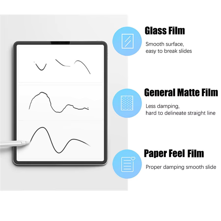 3 Stück Samsung Galaxy Tab Displayschutzfolie mit Papiergefühl für Tab S9 S8 S7 S6 Lite S7 FE A9 A8 A7 in Transparent - Bild 5