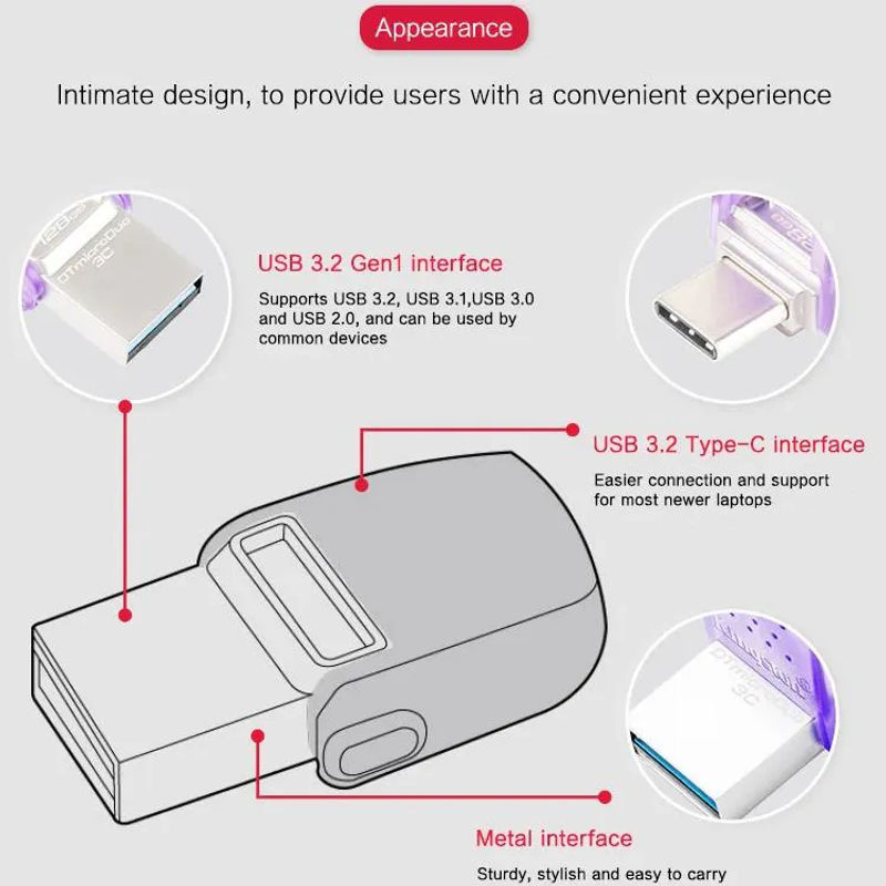 Kingston DataTraveler microDuo 3C USB-Stick mit 128 GB und USB-C sowie USB-A Anschluss - Bild 3