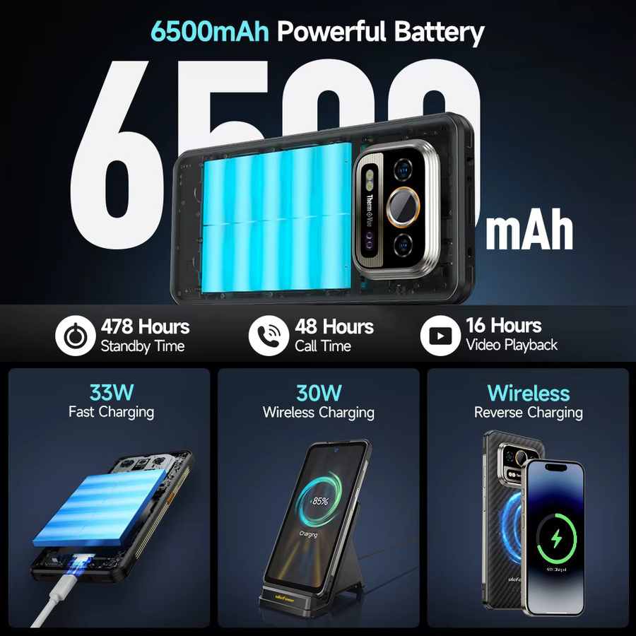 Ulefone Armor 25T Pro 5G Robustes Smartphone in Schwarz mit 256GB ROM, Android 14 und NFC - Bild 4