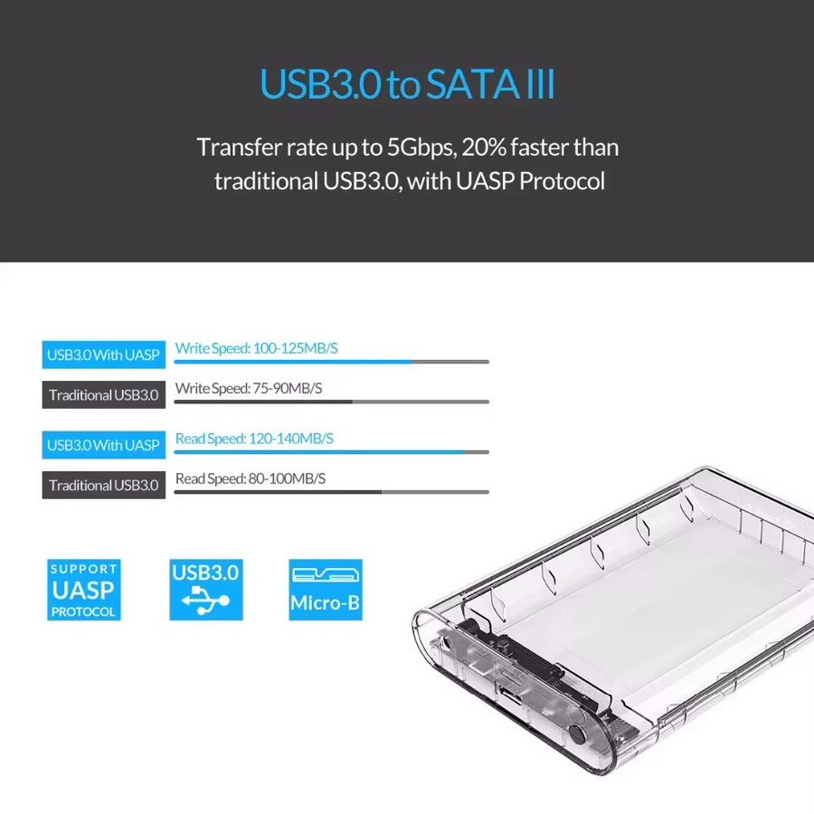 ORICO Externes SATA HDD-Gehäuse für 2,5 und 3,5 Zoll mit USB 3.0 und USB-C, Transparent - Bild 2
