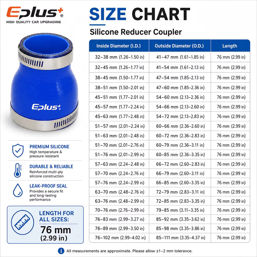 Eplus+ Blauer Silikon-Kupplungsadapter für Auto-Kühler und Turbo-Ladeluftkühler, Universeller Silikagel-Schlauch als Gerader Adapter - Bild 2